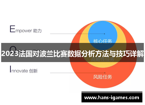 2023法国对波兰比赛数据分析方法与技巧详解