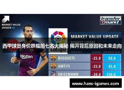 西甲球员身价跌幅前七名大揭秘 揭开背后原因和未来走向