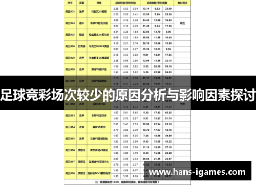 足球竞彩场次较少的原因分析与影响因素探讨