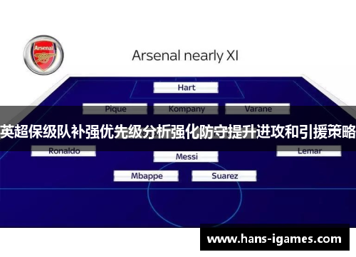 英超保级队补强优先级分析强化防守提升进攻和引援策略