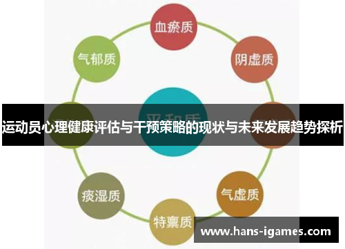 运动员心理健康评估与干预策略的现状与未来发展趋势探析