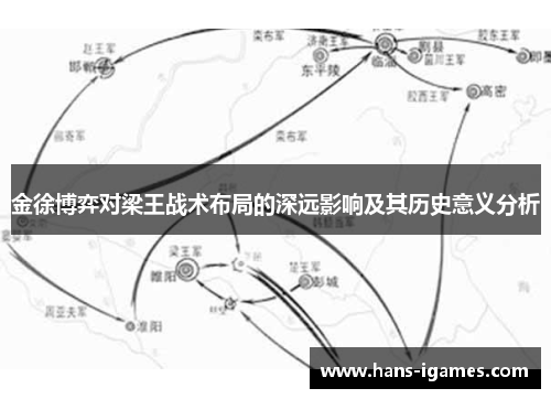 金徐博弈对梁王战术布局的深远影响及其历史意义分析